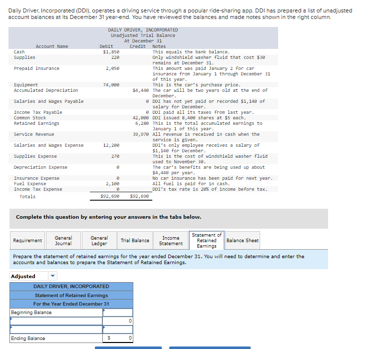 Daily Driver, Incorporated (DDI), operates a driving service through a popular ride-sharing