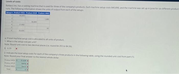 Levels of costs Baldacci Inc. has a casting machine that is used