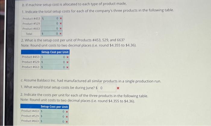 for three of the company's products. Each machine setup costs $40,890, and