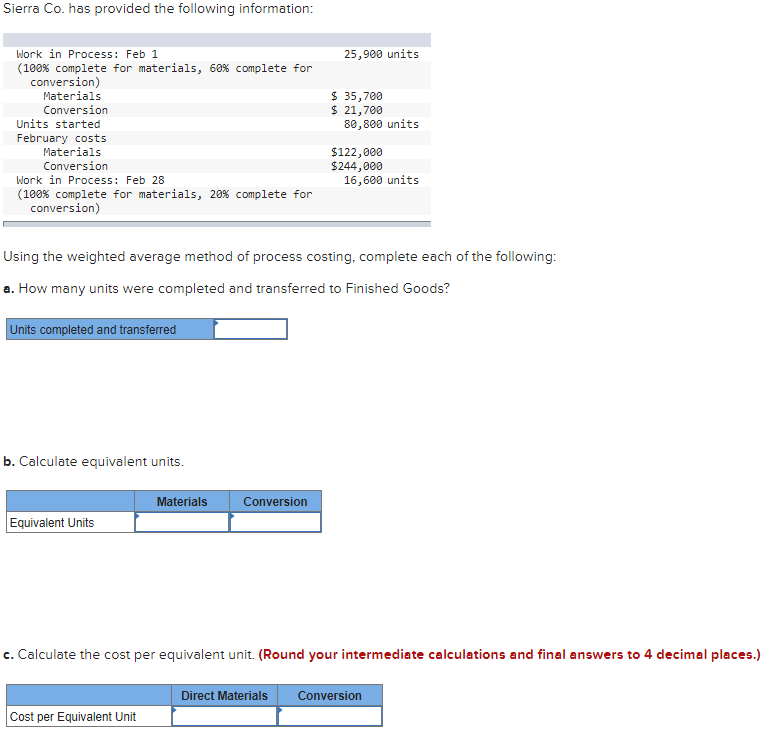 Sierra Co. has provided the following information: Work in Process: Feb 1