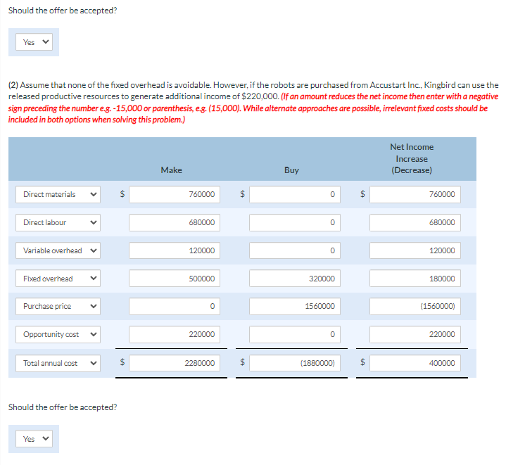 three-wheeled robot that can scan a home for fires and gas leaks