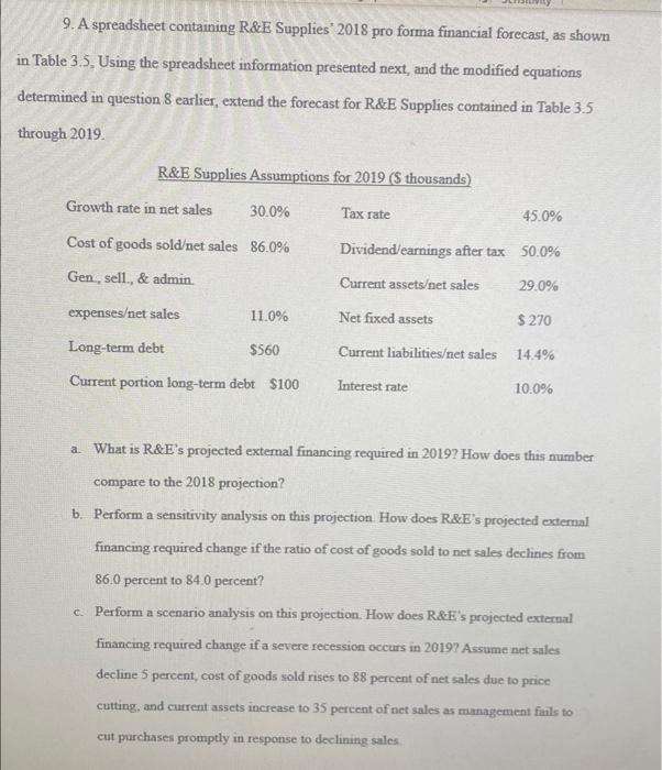 9. A spreadsheet containing R&E Supplies 2018 pro forma financial forecast, as