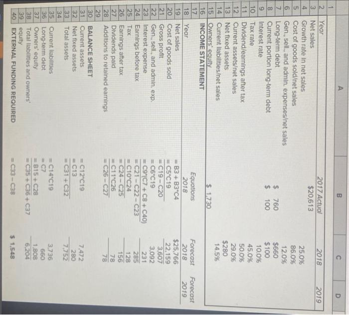 shown in Table 3.5, Using the spreadsheet information presented next, and the