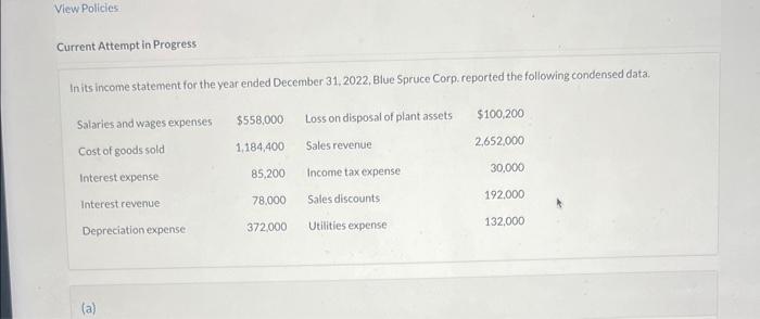 View Policies Current Attempt in Progress In its income statement for the