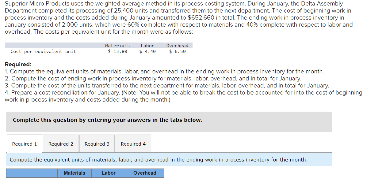 Superior Micro Products uses the weighted-average method in its process costing system.