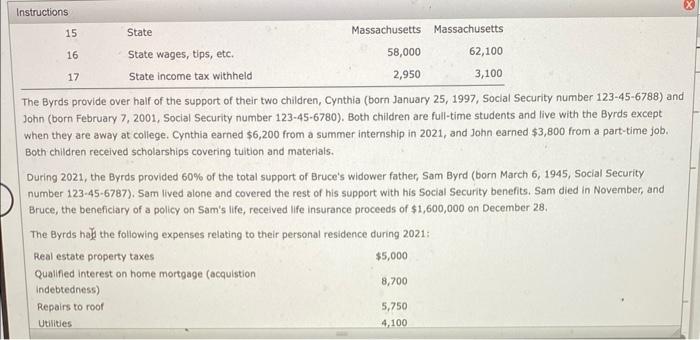 and Bruce M. Byrd are married taxpayers who file a joint return.