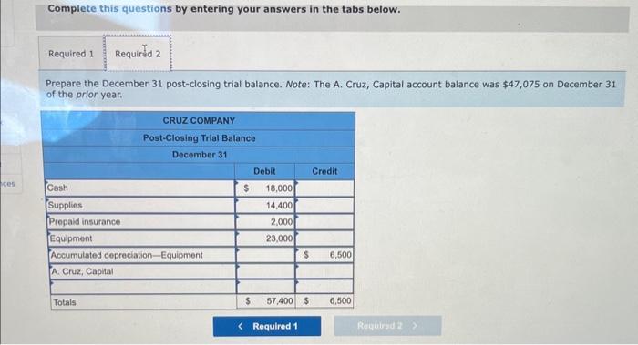 of December 31. Number Account Title 101 Cash 126 Supplies 128 Prepaid