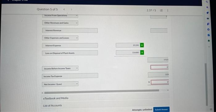 wages expenses $595,200 Loss on disposal of plant assets $106,880 Cost of