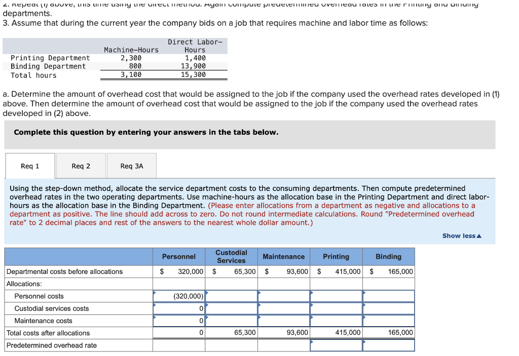 Highland Publishing Company. "We get most of the jobs we bid on