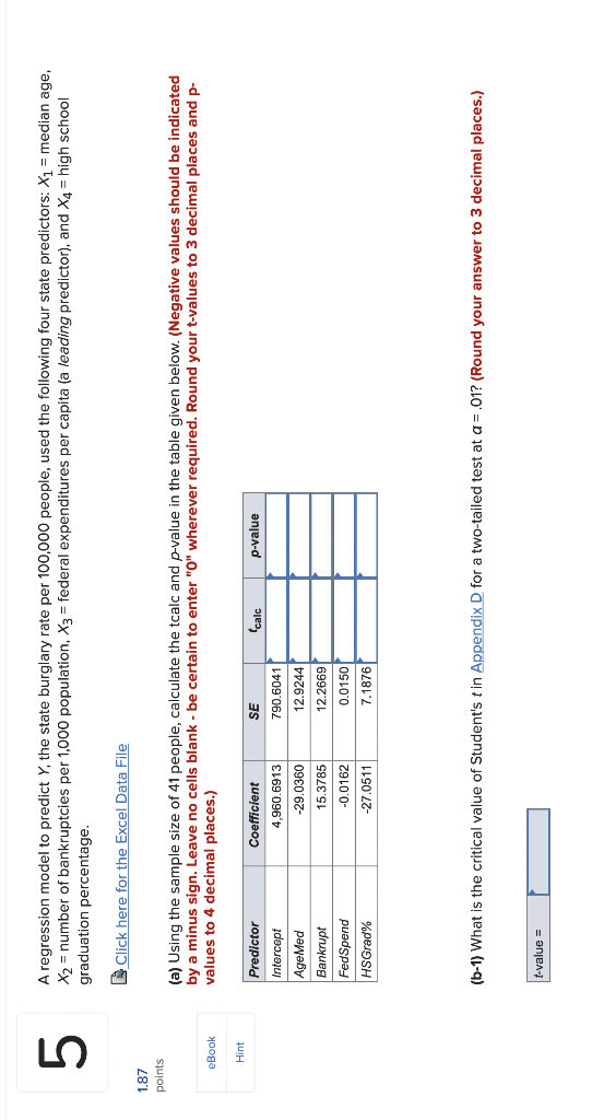5 1.87 points A regression model to predict Y, the state burglary