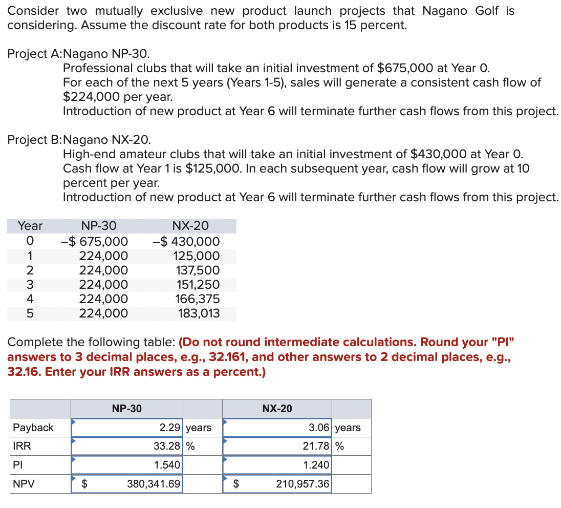 Consider two mutually exclusive new product launch projects that Nagano Golf is