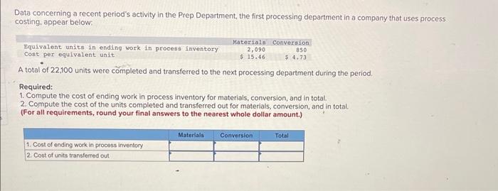 Data concerning a recent period's activity in the Prep Department, the first