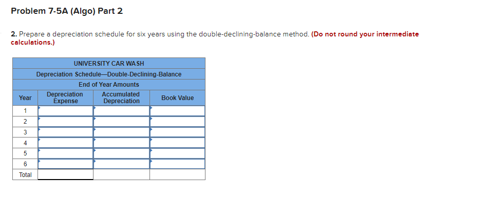 [The following information applies to the questions displayed below.] University Car Wash