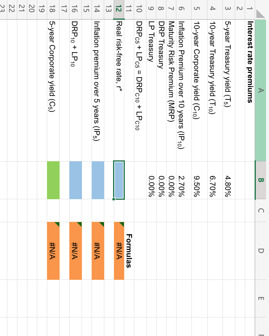 a 4.8% yield. A 10-year Treasury bond yields 6.7%, and a 10-year