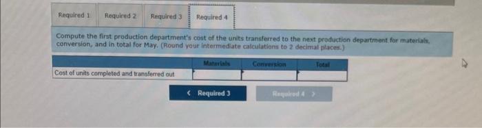 for May for the first production department follow Work in process inventory,