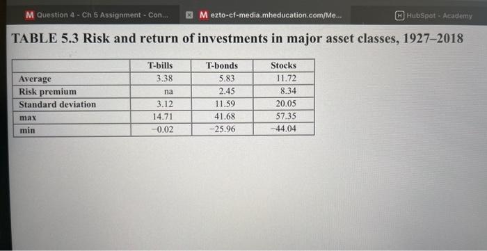 Required: Using Table 5.3 as your guide, what is your estimate of