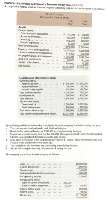 PROBLEM 14-13 Prepare and Interpret a Statement of Cash Flows BL01, LOZ