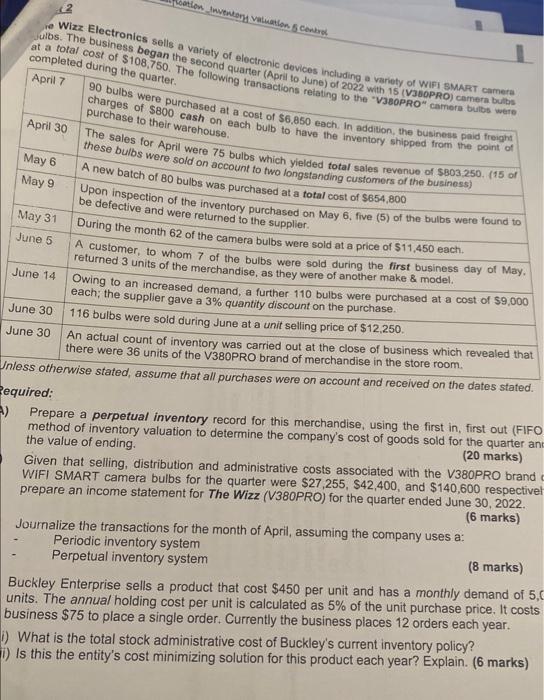 bation Inventory valuation & Control e Wizz Electronics sells a variety of