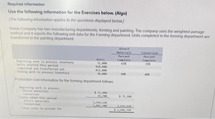 Required information Use the following information for the Exercises below. (Algo) [The