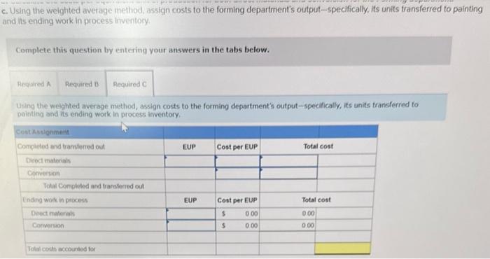 and it reports the following unit data for the Forming department. Units