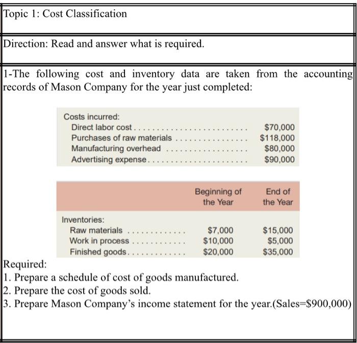 Topic 1: Cost Classification Direction: Read and answer what is required. 1-The