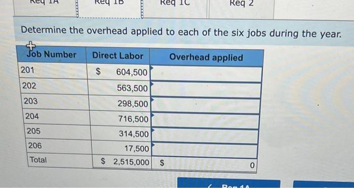 Learer Company's manager estimated total direct labor cost to be $2,505,000. The