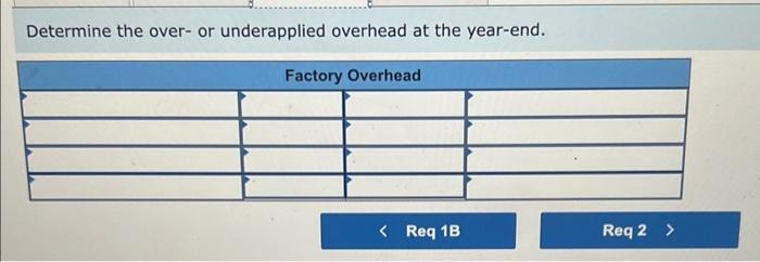 manager also estimated the following overhead costs for the year. Indirect labor