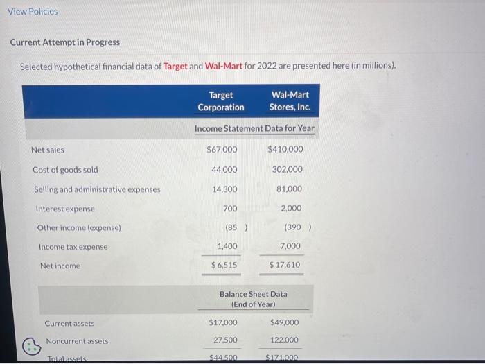 View Policies Current Attempt in Progress Selected hypothetical financial data of Target