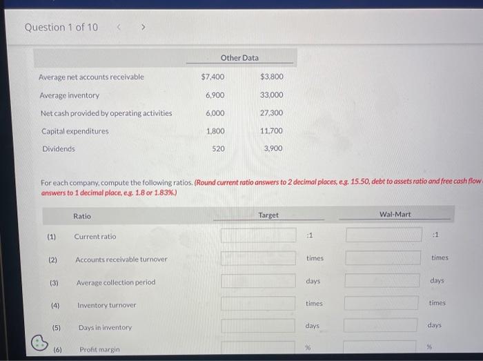 Stores, Inc. Income Statement Data for Year Net sales. $67,000 $410,000 Cost