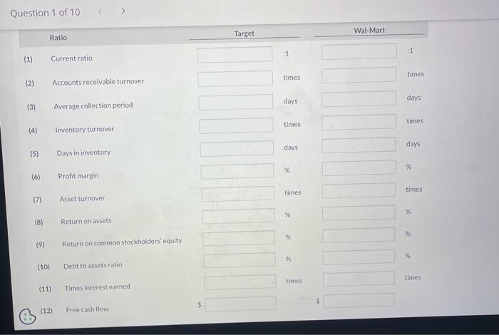 of goods sold 44,000 302,000 Selling and administrative expenses 14,300 81,000 Interest