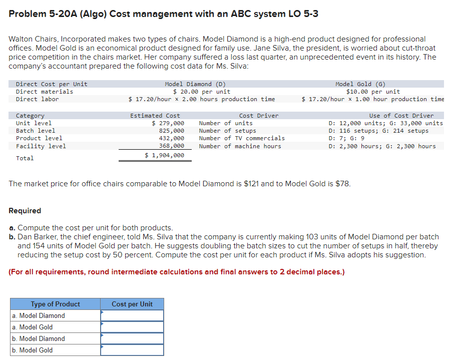 Problem 5-20A (Algo) Cost management with an ABC system LO 5-3 Walton