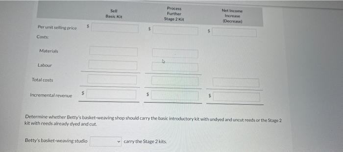 Harris recently opened her own basket-weaving studio. She sells finished baskets in