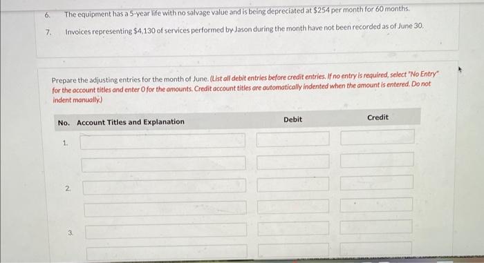 as follows. Jason Consulting Trial Balance June 30, 2025 Debit Credit Cash
