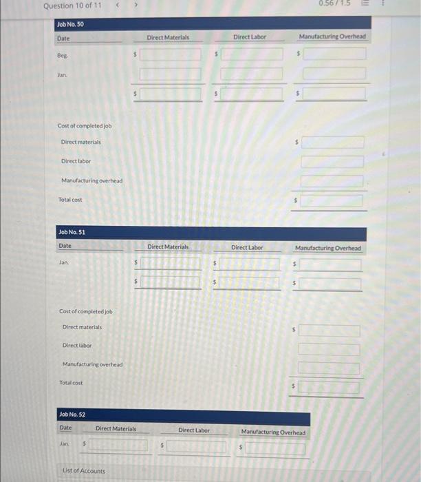 The costs incurred prior to January 1 on this job were as