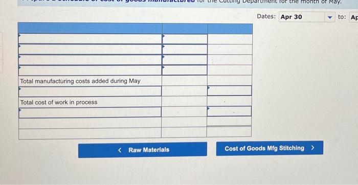 Ending Inventory Raw materials inventory Work in process inventory-Cutting Work in process