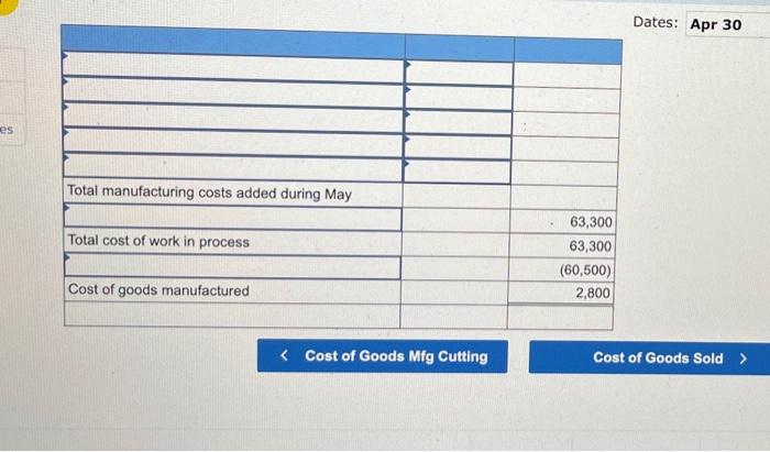 inventory-Stitching Finished goods inventory $ 6,000 $ 9,250 43,500 51,500 63,300 60,500