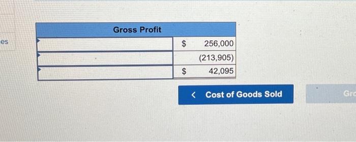 May. Direct materials Raw materials purchased on credit Direct materials used-Cutting Direct