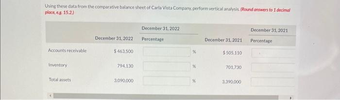 Using these data from the comparative balance sheet of Carla Vista Company,