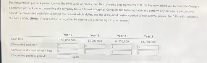 full credit, complete the entire table. (Note: Round the conventional payback period