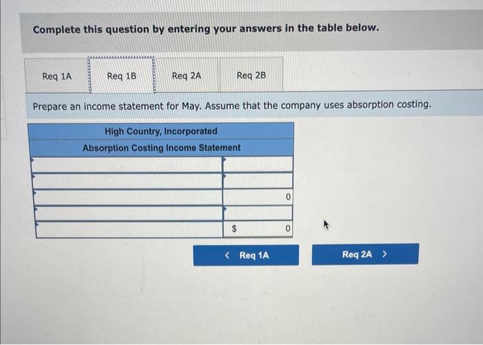 High Country, Incorporated, produces and sells many recreational products. The company has