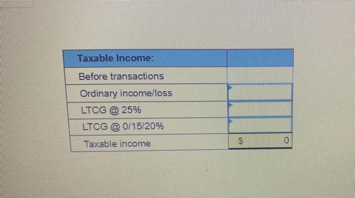 is an accrual-method sole proprietorship that deals in the manufacturing and wholesaling