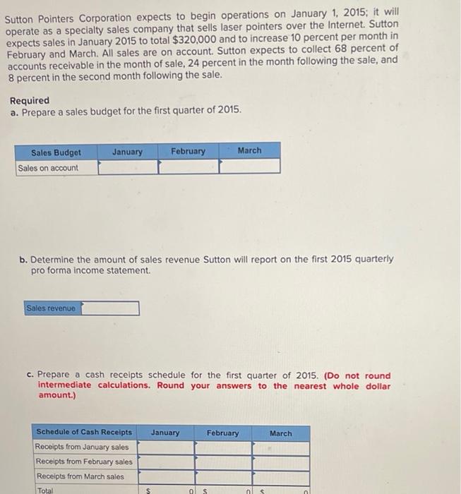 Sutton Pointers Corporation expects to begin operations on January 1, 2015; it