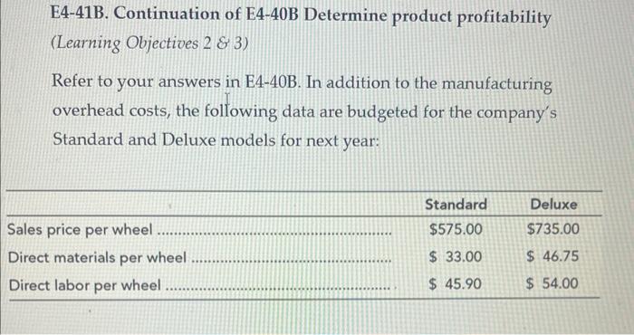E4-41B. Continuation of E4-40B Determine product profitability (Learning Objectives 2 & 3)