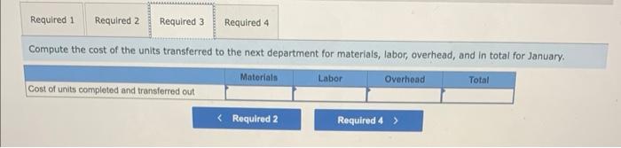 and transferred them to the next department. The cost of beginning work
