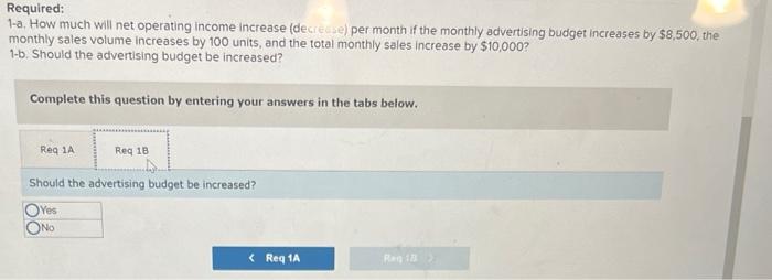 Corporation are shown below: yed below.] Variable expenses Selling price Contribution margin