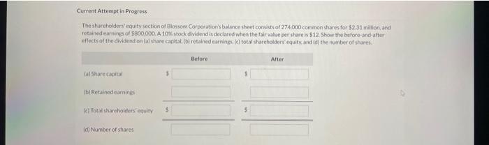 Current Attempt in Progress The shareholders' equity section of Blossom Corporation's balance