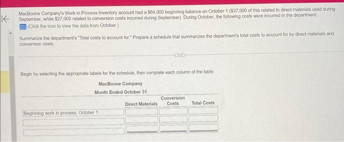K MacBoone Company's Work in Process Inventory account had a $64,000 beginning