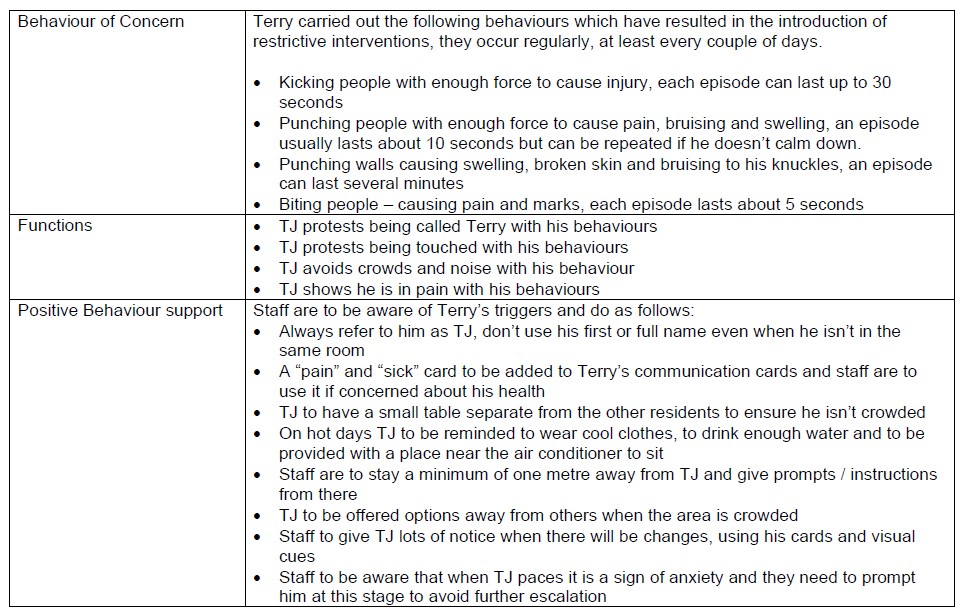 image text in transcribed