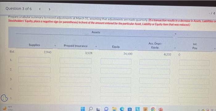 Whispering Winds Corp. on March 31 of the current year includes the