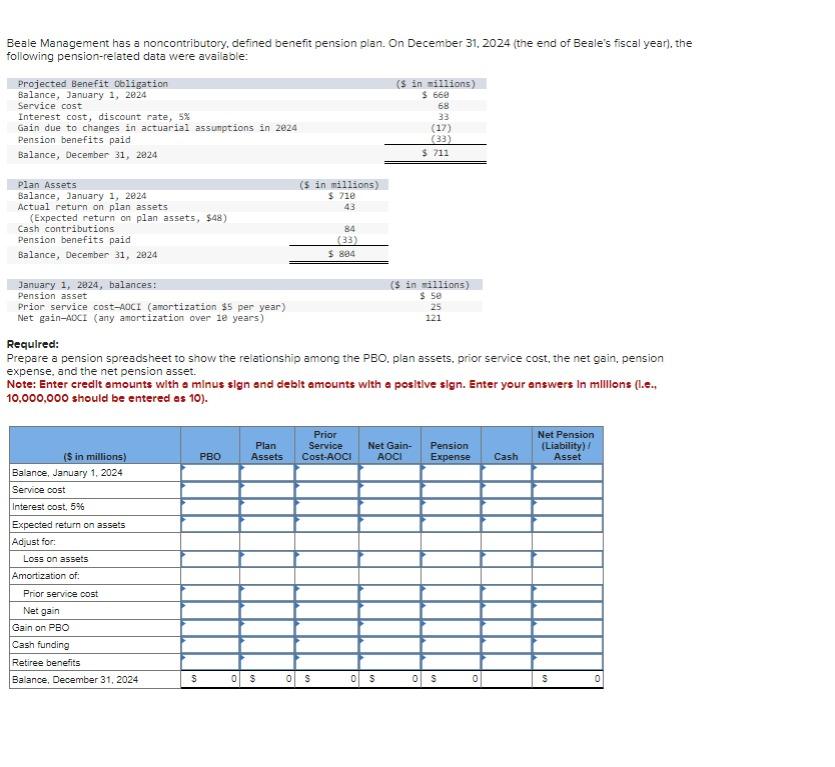 Beale Management has a noncontributory, defined benefit pension plan. On December 31,